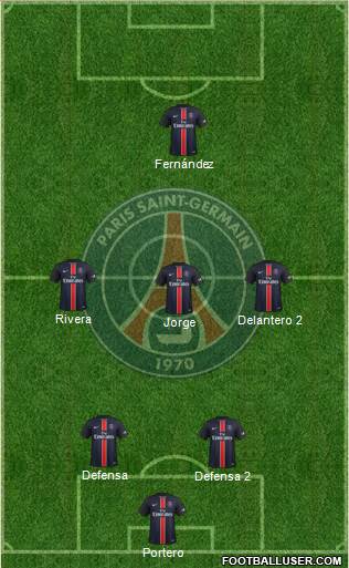 Paris Saint-Germain Formation 2016