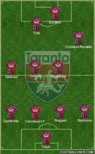 Taranto Formation 2016