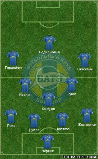 BATE Borisov 4-3-2-1 football formation