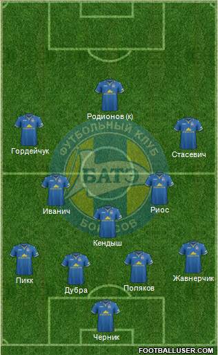 BATE Borisov Formation 2016