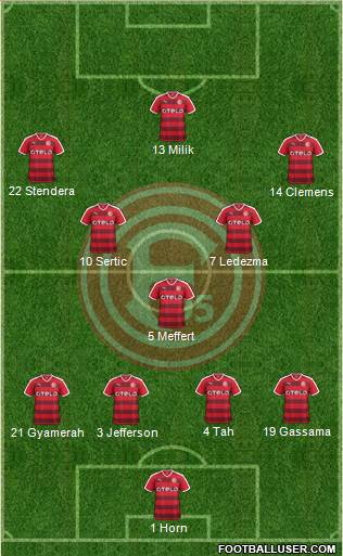 Fortuna Düsseldorf Formation 2016