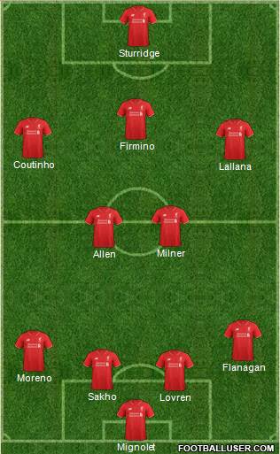 Liverpool Formation 2016