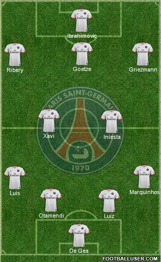 Paris Saint-Germain Formation 2016