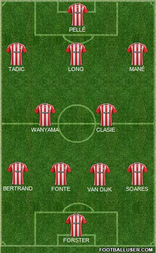 Southampton Formation 2016