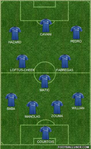 Chelsea Formation 2016