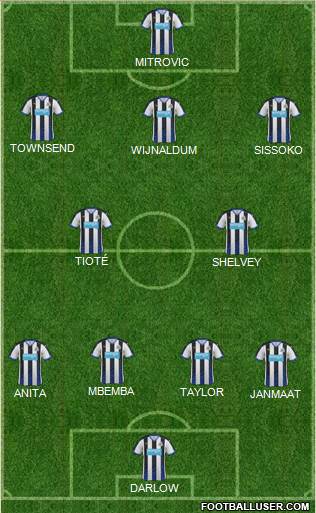 Newcastle United Formation 2016