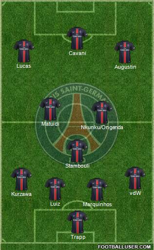 Paris Saint-Germain Formation 2016