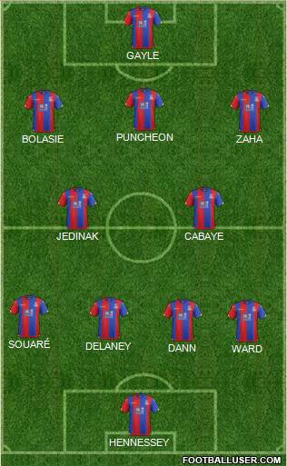 Crystal Palace Formation 2016