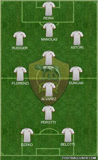 AS Roma Formation 2016