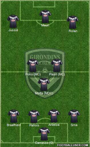FC Girondins de Bordeaux Formation 2016