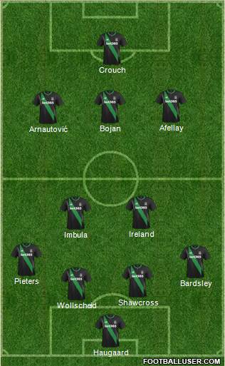 Stoke City Formation 2016