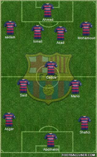 F.C. Barcelona Formation 2016