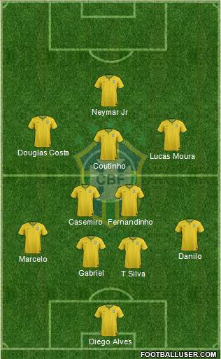Brazil Formation 2016