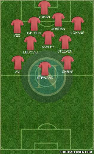 Napoli Formation 2016