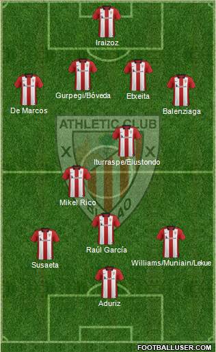 Athletic Club Formation 2016