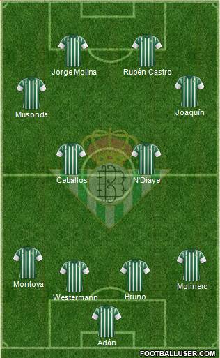 Real Betis B., S.A.D. Formation 2016