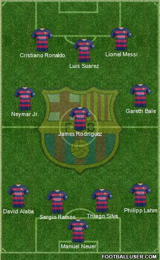 F.C. Barcelona Formation 2016