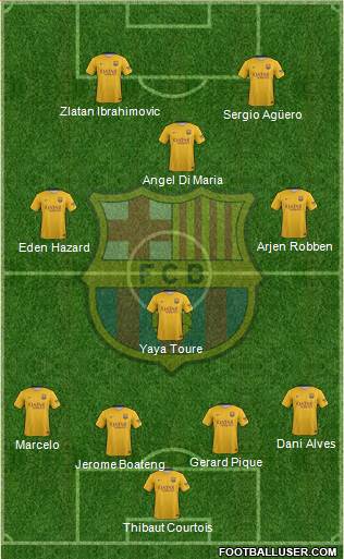 F.C. Barcelona Formation 2016
