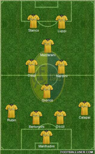 Modena Formation 2016