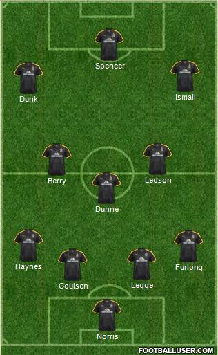 Cambridge United Formation 2016