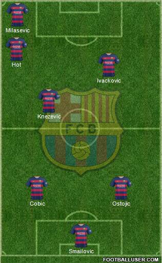 F.C. Barcelona Formation 2016