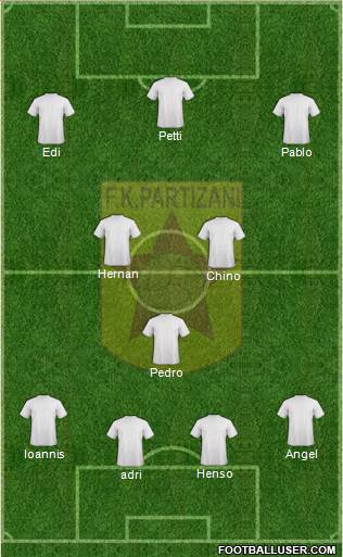 KF Partizani Tiranë Formation 2016