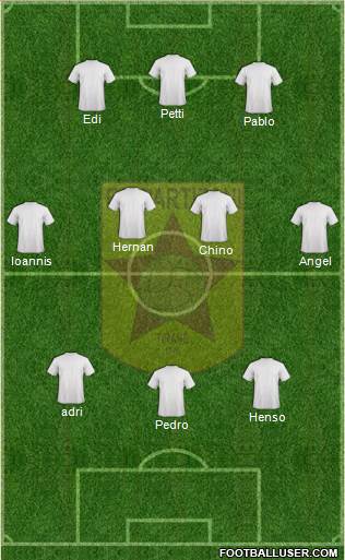 KF Partizani Tiranë Formation 2016