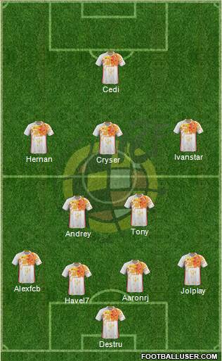 Spain Formation 2016