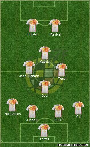 Spain Formation 2016