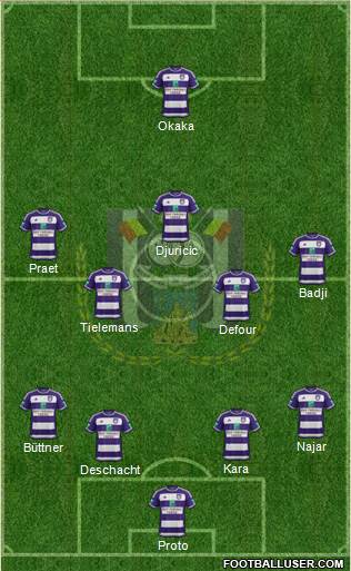 RSC Anderlecht Formation 2016