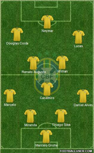 Brazil Formation 2016