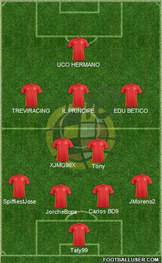 Spain Formation 2016