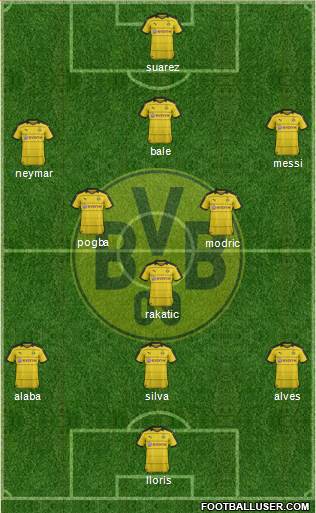 Borussia Dortmund Formation 2016