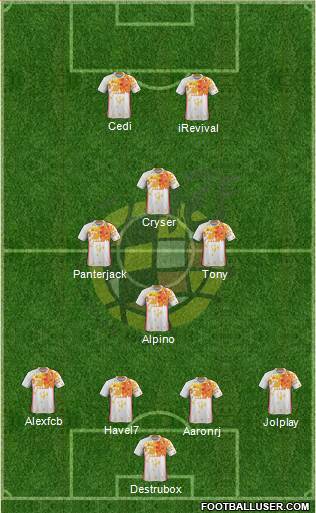 Spain Formation 2016