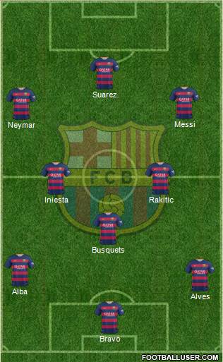 F.C. Barcelona Formation 2016