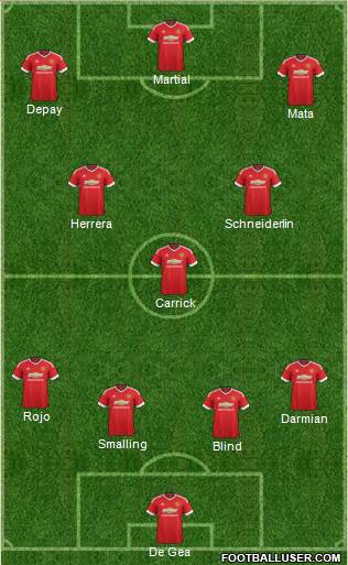 Manchester United Formation 2016