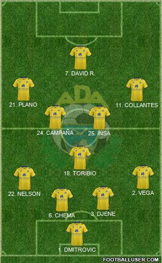 A.D. Alcorcón Formation 2016