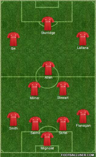 Liverpool Formation 2016