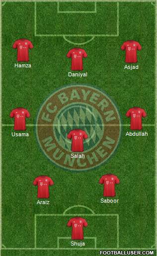 FC Bayern München Formation 2016