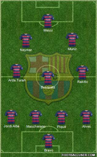 F.C. Barcelona Formation 2016