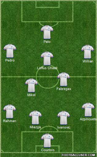 Chelsea Formation 2016