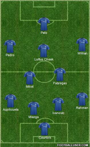 Chelsea Formation 2016