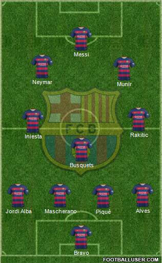F.C. Barcelona Formation 2016