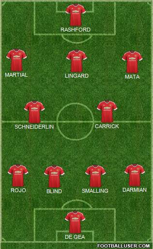 Manchester United Formation 2016