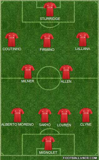Liverpool Formation 2016