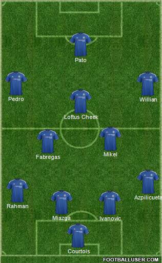 Chelsea Formation 2016