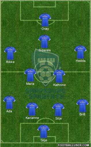 FK Sparta Sarpsborg Formation 2016