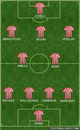 Stoke City Formation 2016