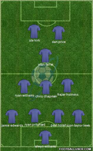 Bengal Mumbai Football Club Formation 2016