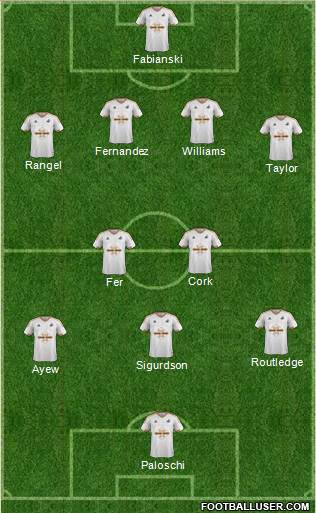 Swansea City Formation 2016